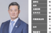《福岡県議会議長辞職勧告の“採決中止”で炎上》林泰輔県議の実家旅館に“不買運動”の波紋…風評被害の声も