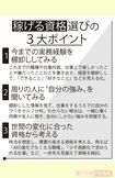 “稼げる資格”選びの3大ポイント