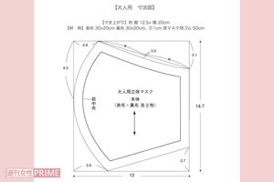 大人用、手作りマスクの寸法