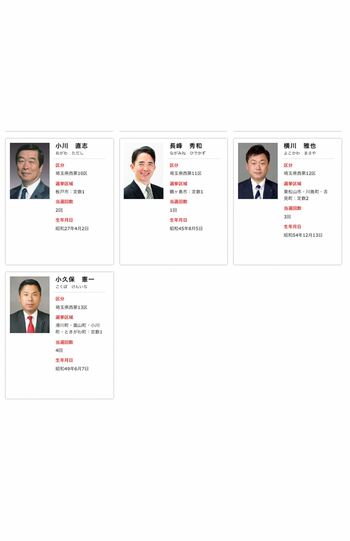 自民党・埼玉県議会議員団のメンバー一覧５（公式HPより）