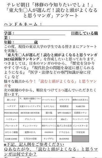 ネット上で流出した『林修の今知りたいでしょ！』が実施したというアンケート内容（ツイッターより）