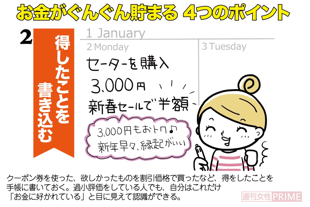 お金がぐんぐん貯まる「手帳術」4つのポイント（2/4）得したことを書き込む