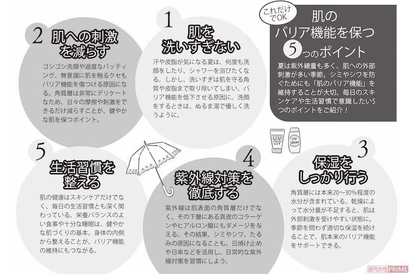 これだけでOK、肌のバリア機能を保つ5つのポイント