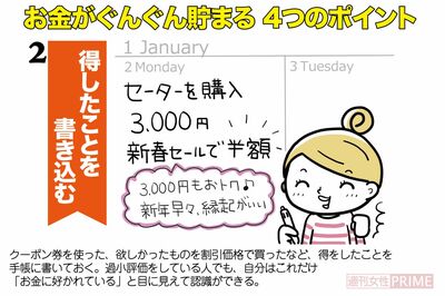 お金がぐんぐん貯まる「手帳術」4つのポイント（2/4）得したことを書き込む　イラスト／ますみかん
