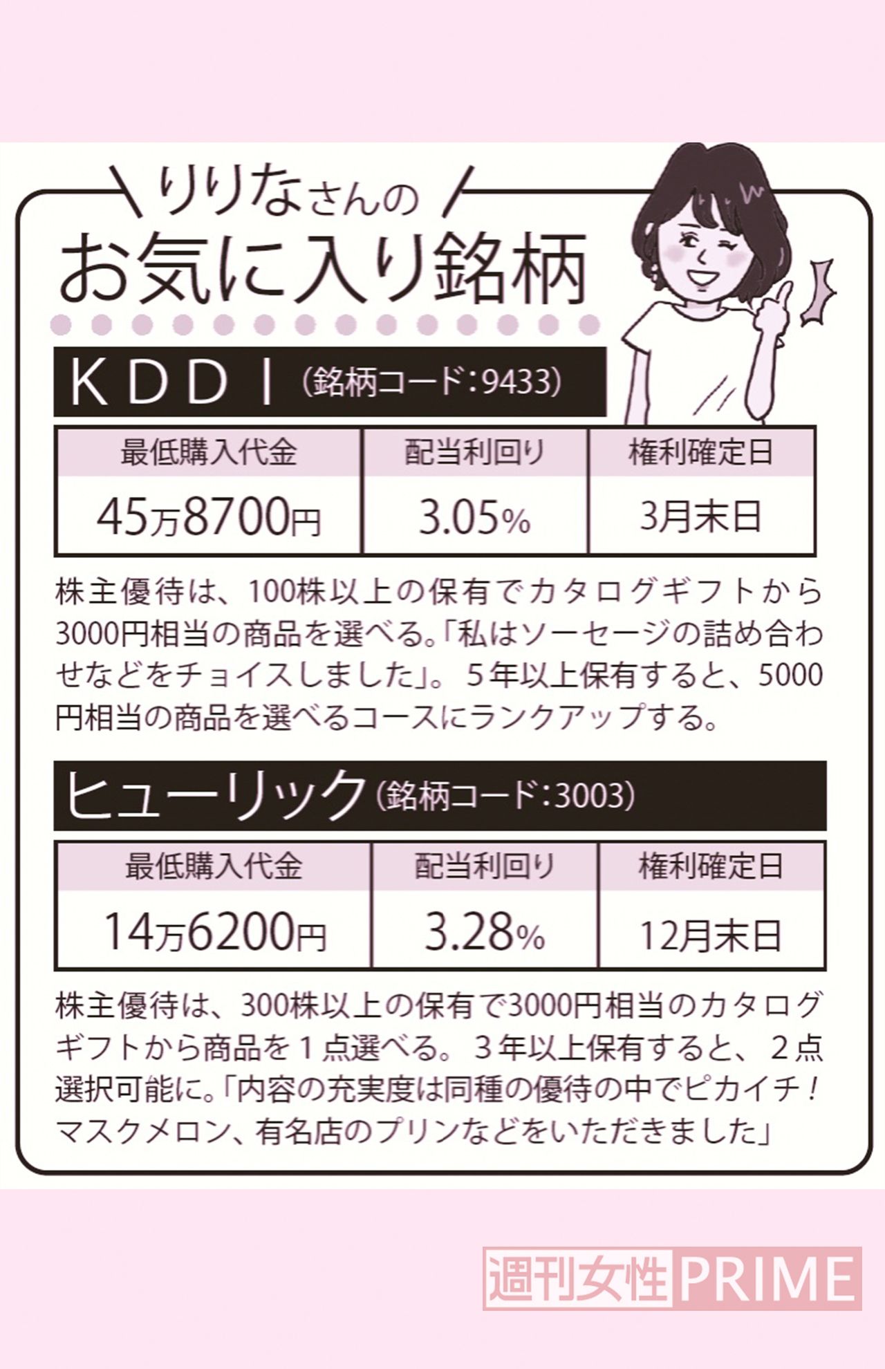 りりなさんのお気に入り銘柄