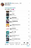 “下ネタ曲”を聴いている表示が映り込んでいる『tuki.』の投稿(Xより)