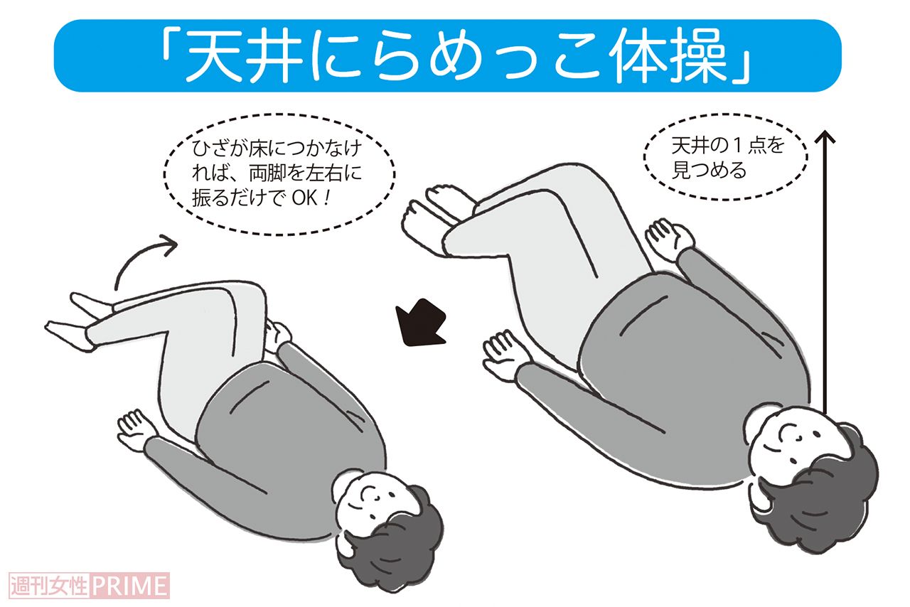 「天井にらめっこ体操」　イラスト／伊藤和人