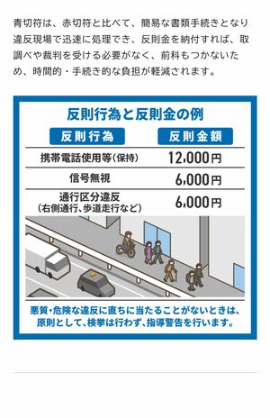2026年4月1日からスタートする自転車の「青切符」制度（政府広報オンラインより）