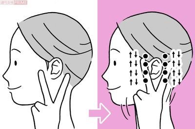 耳シェイクマッサージ　イラスト／上田惣子