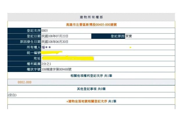 現地メディアが入手したというマンションの登記