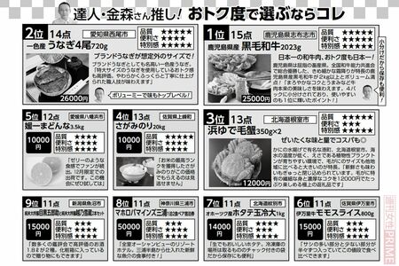 ふるさと納税の達人が選ぶ「神コスパ返礼品」【9位〜1位】