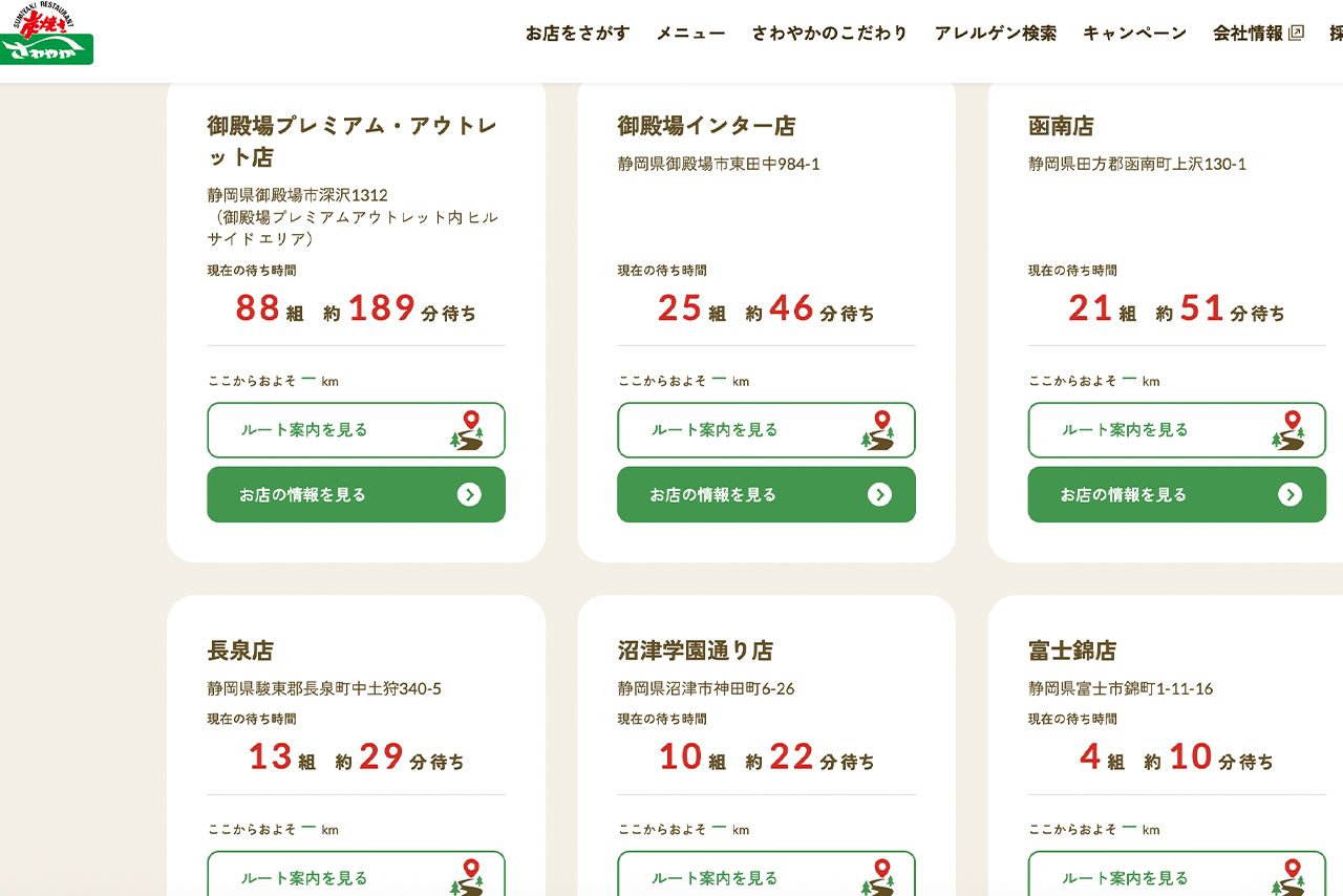 東京からいちばん近い御殿場プレミアム・アウトレット店は平日でも3時間の以上の待ち時間だ（炭焼きレストランさわやか公式サイトより）