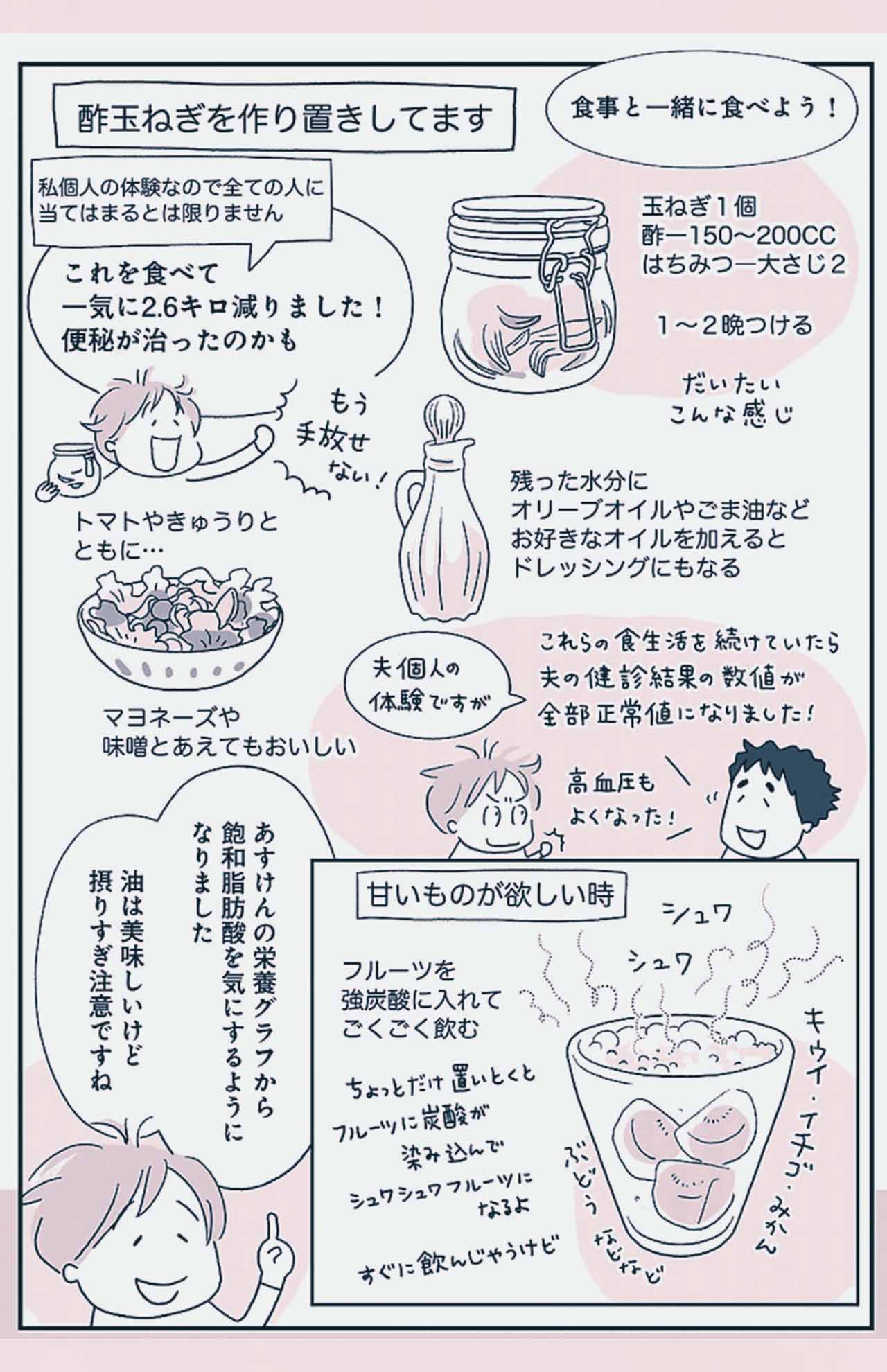 『あすけん公式人生最後のダイエット体重減・筋肉増で健康寿命を延ばす！』より
