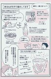 『あすけん公式人生最後のダイエット体重減・筋肉増で健康寿命を延ばす!』より
