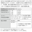 『ソニー銀行』金利や手数料一覧