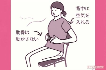 「寝る前呼吸」習慣