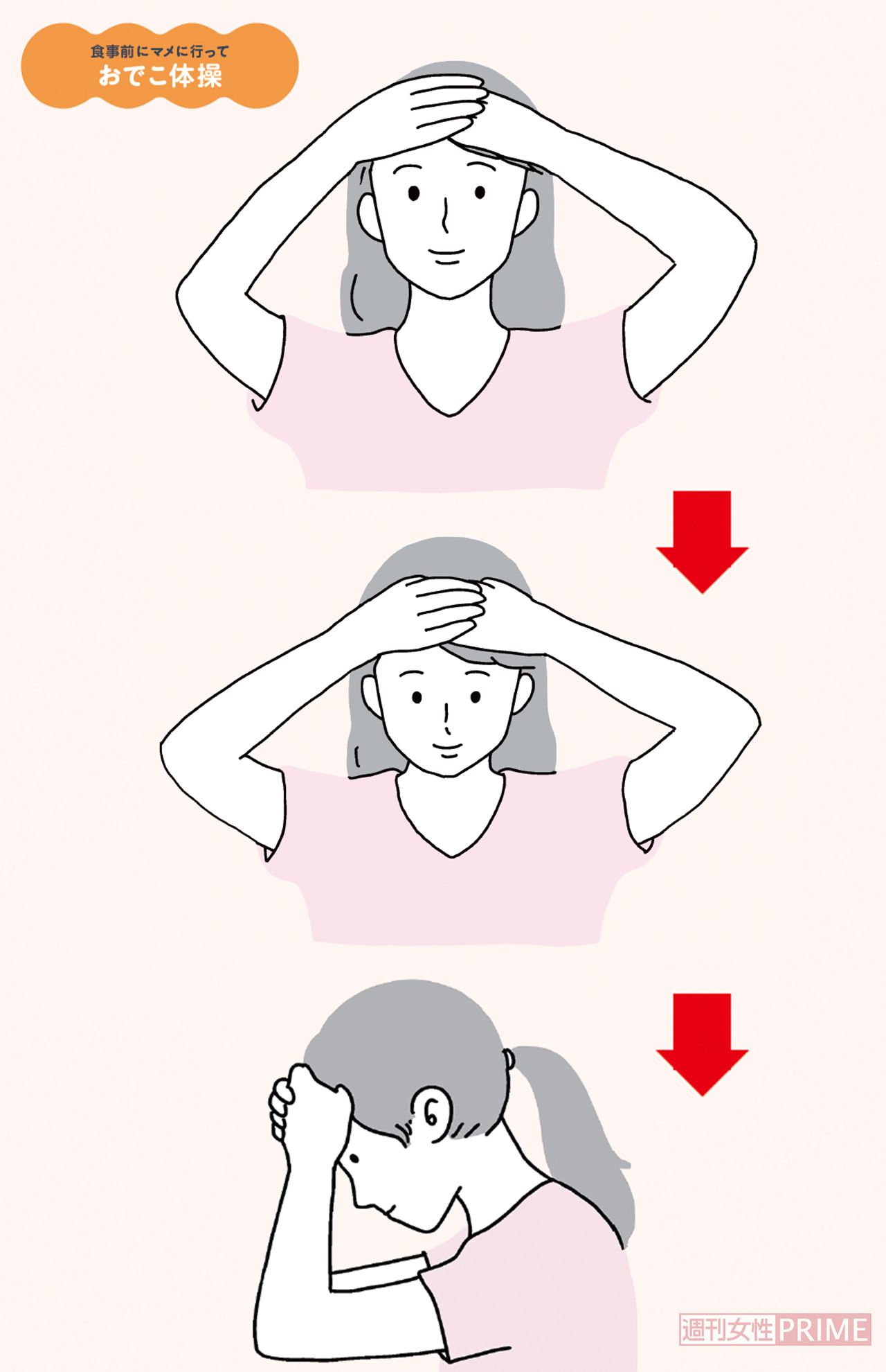 食事前にマメに行っておでこ体操　イラスト／赤松かおり