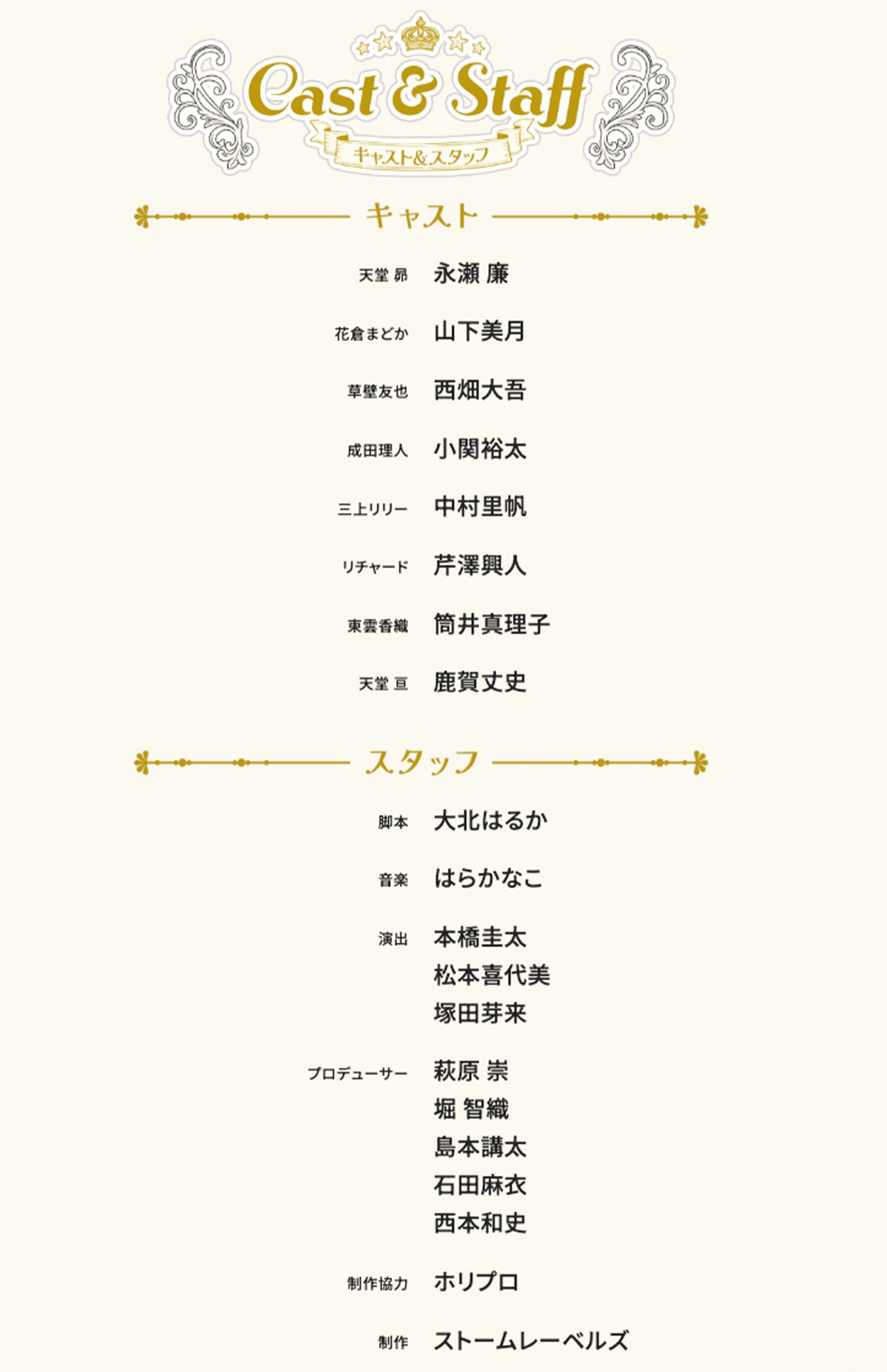 『御曹司に恋はムズすぎる』（カンテレ）のキャスト一覧（公式サイトより）