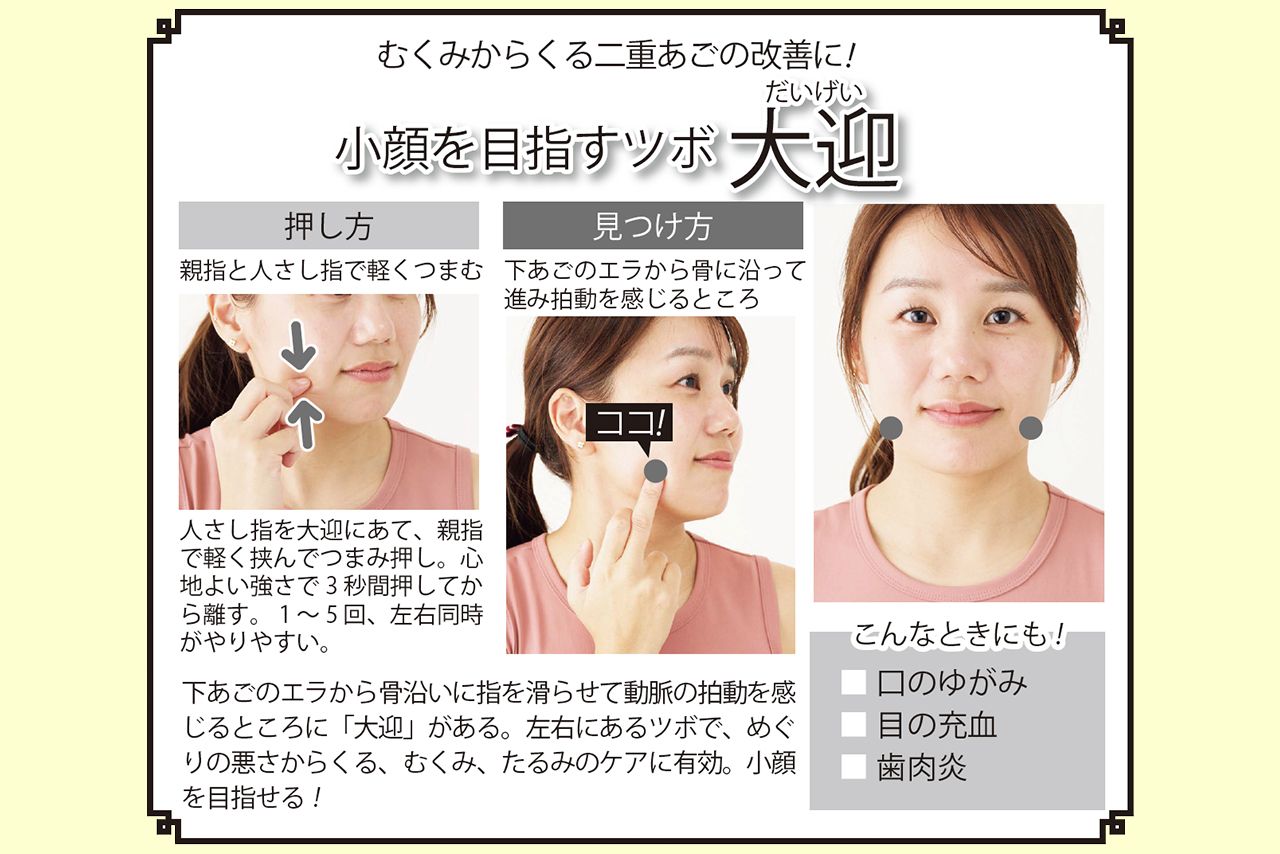 小顔を目指すツボ「大迎」