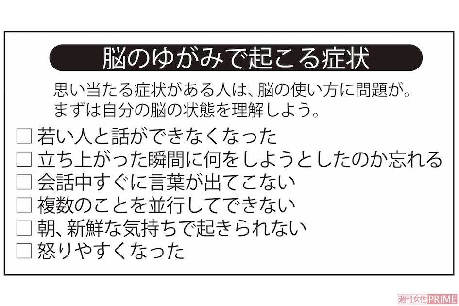 脳のゆがみで起こる症状