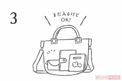 お腹とバッグは腹八分　イラスト／小林萌子