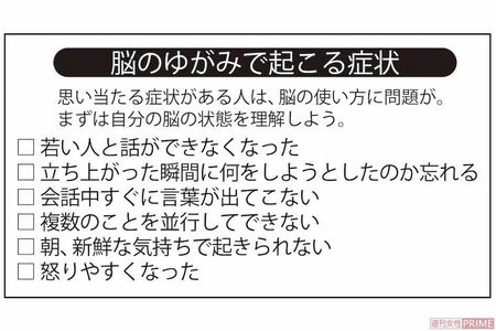 脳のゆがみで起こる症状