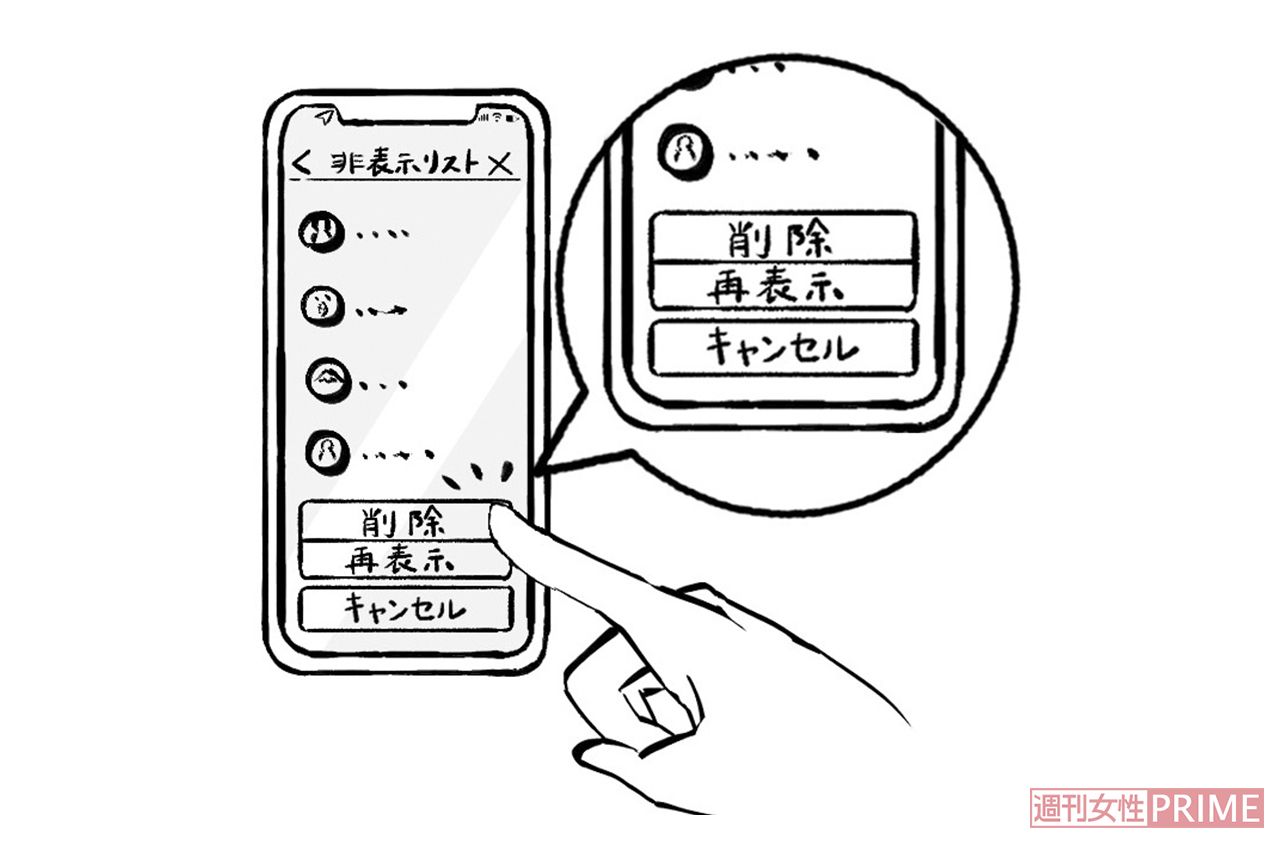 ラインや電話帳を整理しておく　イラスト／山中まこ