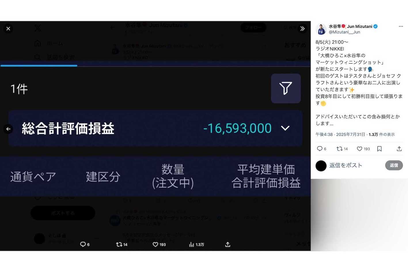 FX取引画像を投稿し、巨額の含み損を抱えていることを報告した水谷隼（本人のXより）