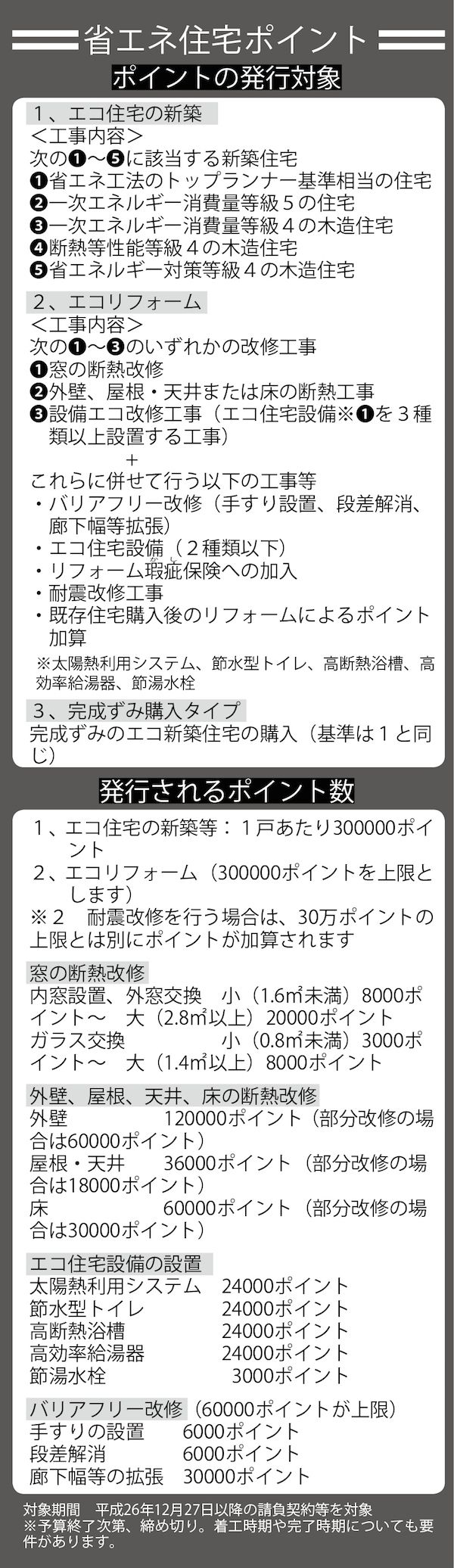 20150728_ecopoint_graphic