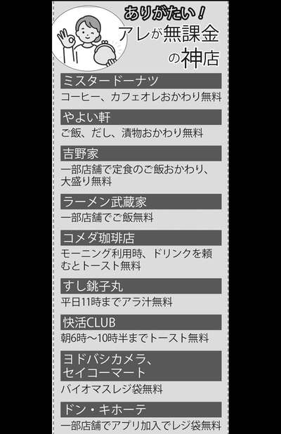 ドリンク、フードなどの“無課金サービス”を行っているチェーン店