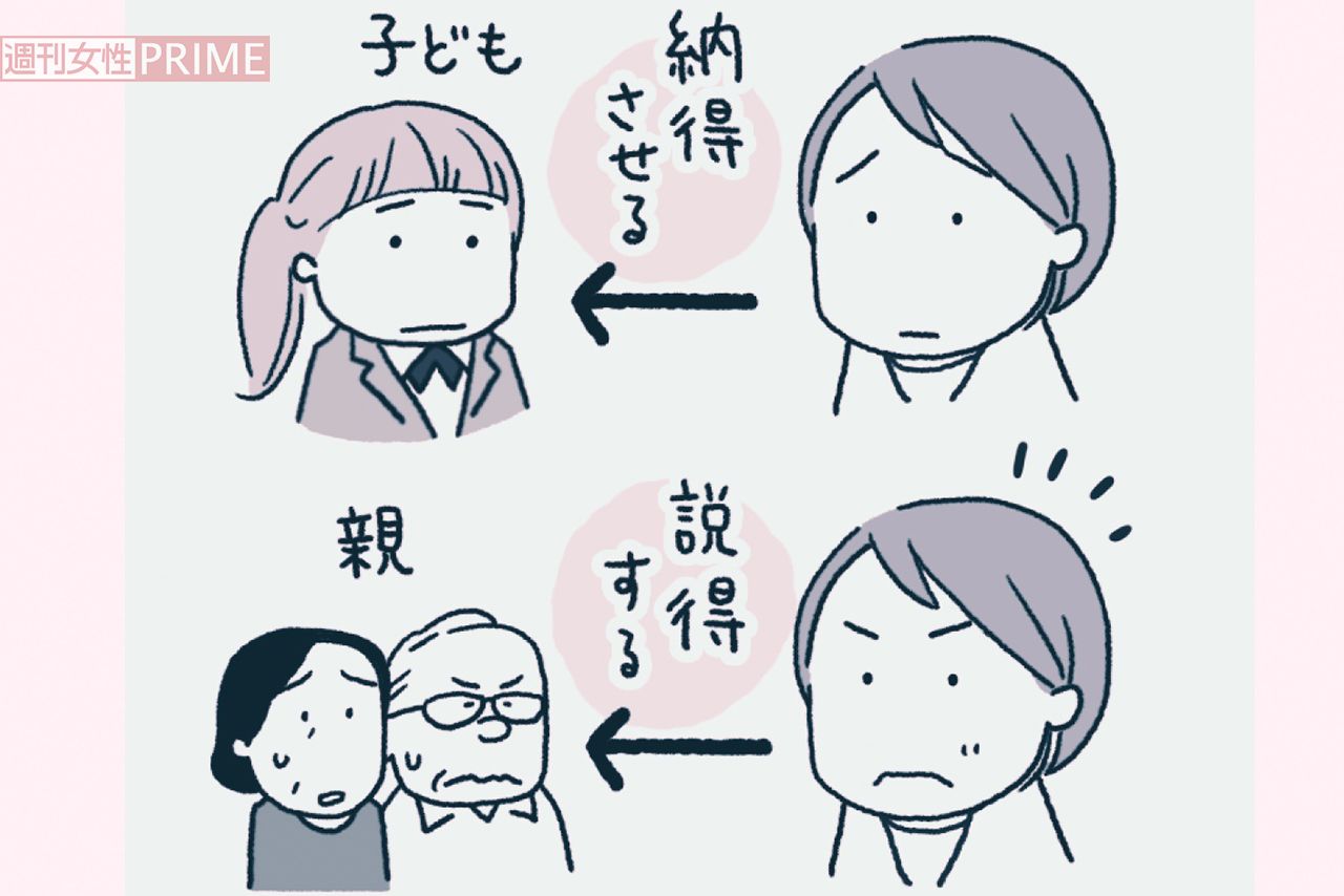 イラスト／上田惣子