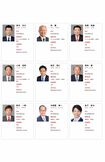 自民党・埼玉県議会議員団のメンバー一覧2(公式HPより)