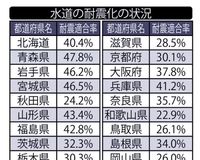 バッタもんも横行!　2か月で180万匹も売れた謎の生物