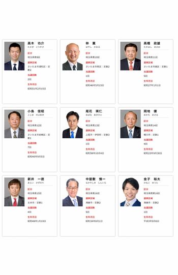 自民党・埼玉県議会議員団のメンバー一覧２（公式HPより）
