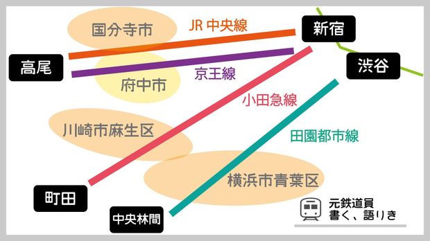 中央線・京王線と田園都市線・小田急線の沿線エリア。「すべての写真を見る」をクリックすると詳細地図も見られます