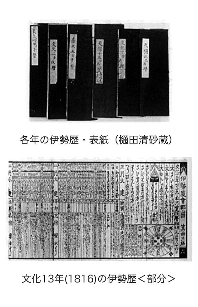 伊勢参りのお土産として人気だった『伊勢暦』（三重県公式サイト『歴史の情報蔵』より）