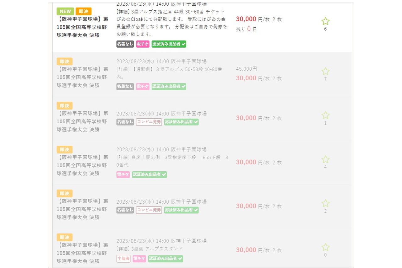 甲子園チケット転売問題。定価3700円の3塁指定席を、約8倍となる3万円で落札する人も多数いた