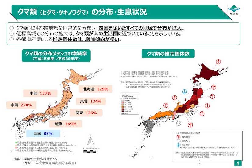 クマ類の分布・生息状況（環境省資料より）