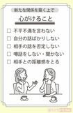 新たな関係を築く上で心がけること