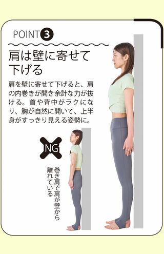 POINT（3）「肩は壁に寄せて下げる」
