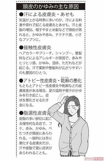 頭皮のかゆみの主な原因