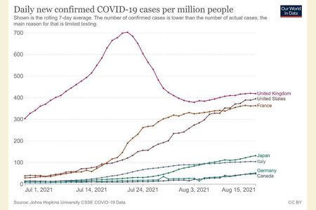 図1（東洋経済オンライン）