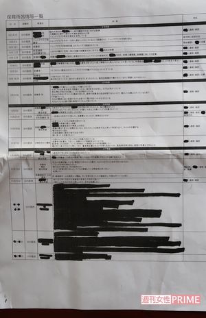 プライバシー保護のため黒く塗りつぶされた保育園への苦情には数々の問題行為が。“ブラック”ぶりがうかがえる