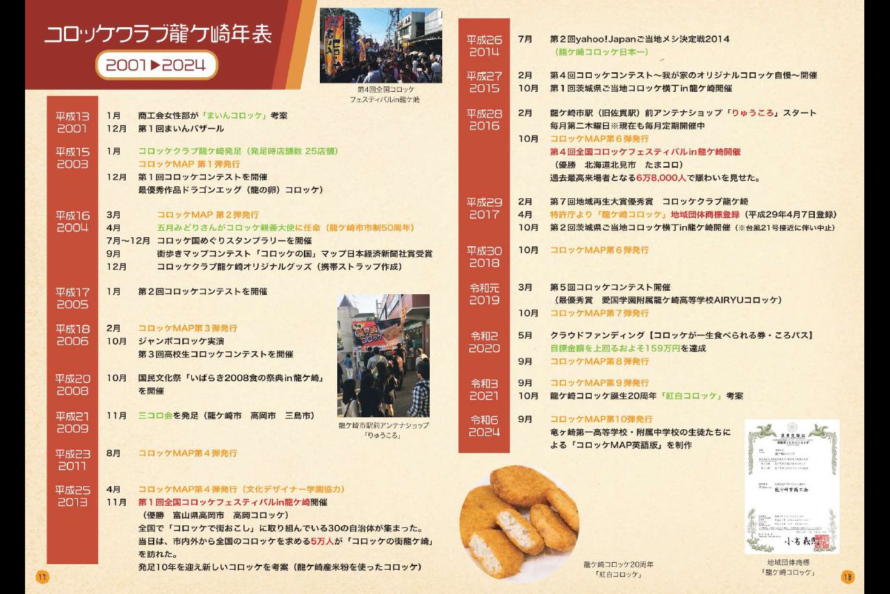 竜ヶ崎市商工会が作成したコロッケマップには歴史も掲載されている（竜ヶ崎市商工会公式サイトより）