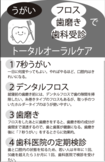 《トータルオーラルケア》うがい+フロス・歯磨き+歯科受診
