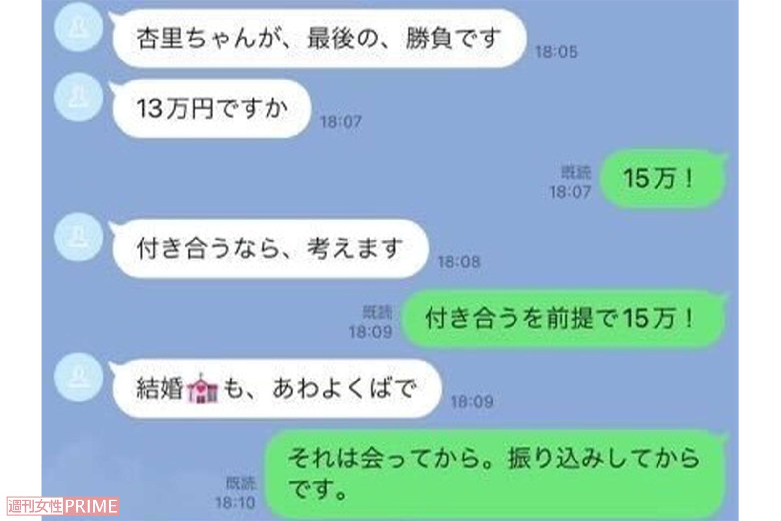 男性と坂口杏里によるLINEのやりとり