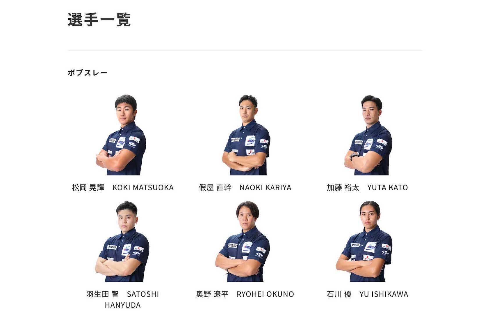 ボブスレー日本代表のメンバー（連盟の公式サイトより）