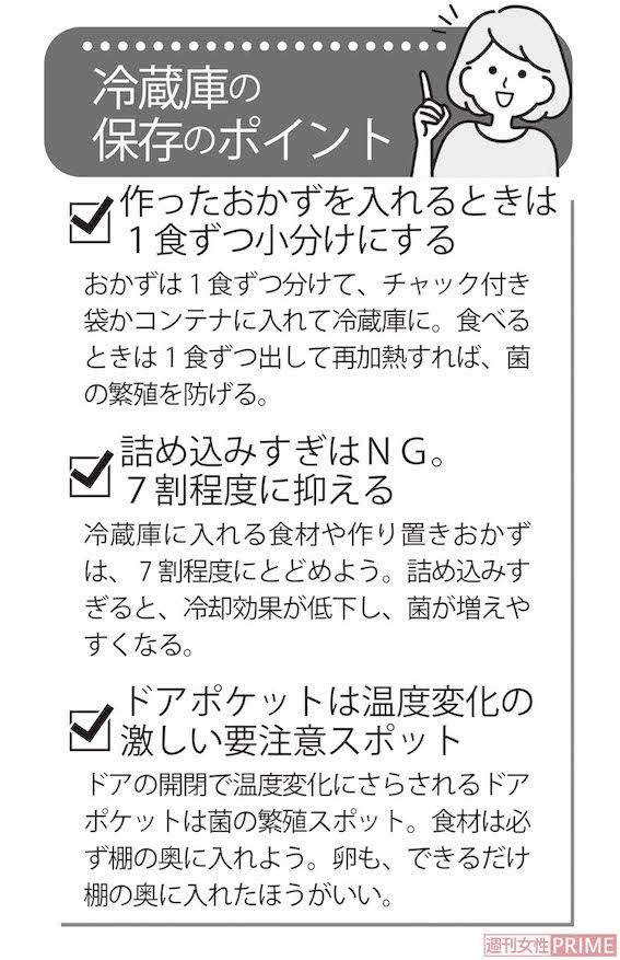 冷蔵庫の保存のポイント