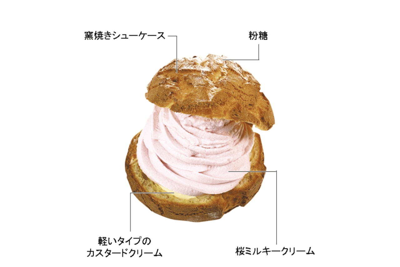 盛り過ぎ窯焼きダブルシュークリーム（桜ミルキー）神奈川県産八重桜使用（公式サイトより）