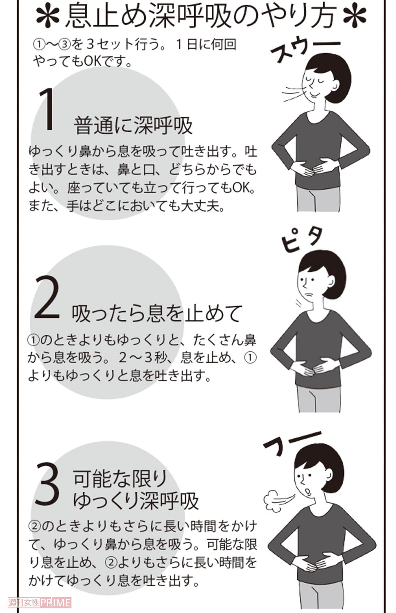 息止め深呼吸のやり方